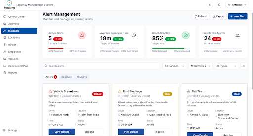 Incident Management